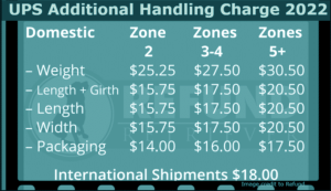 ups additional handling charge2022