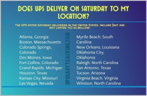 Does UPS Deliver on Saturday to my Location