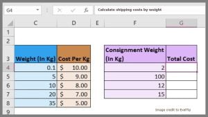 calculate shipping costs by weight