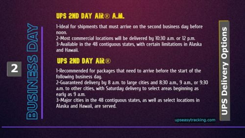 2nd business day (ups shipping options)