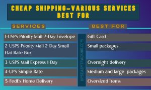 cheap shipping - various services best for