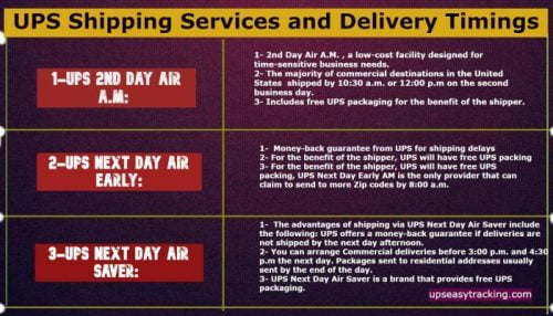 ups services and delivery timing