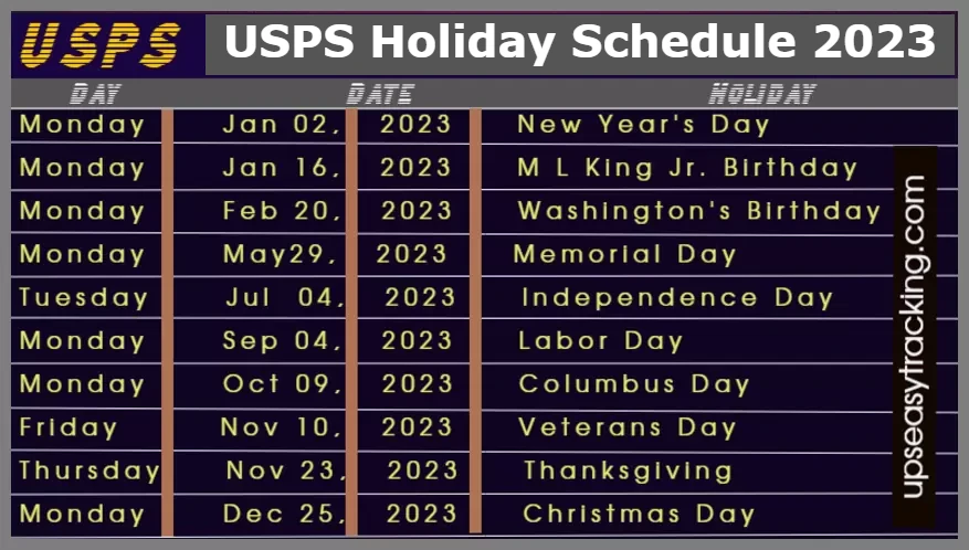 usps holiday schedule 2023