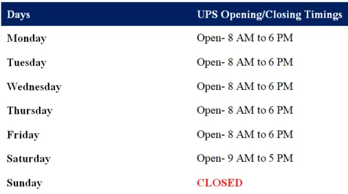 UPS Hours of Operations