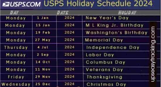 USPS Holiday Schedule 2024